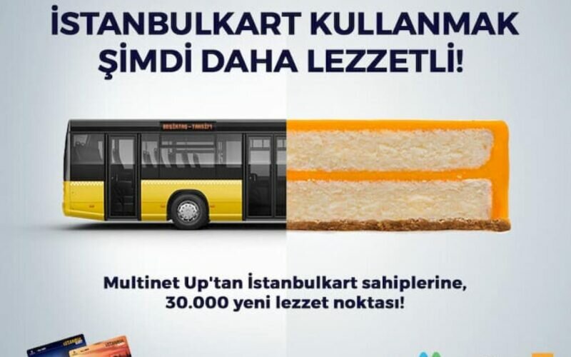 İstanbul Kart Bloke Kaldırma ÇağrıMerkezin